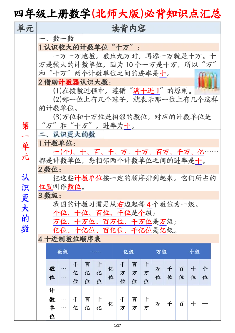 四上北师大版数学必背知识点汇总（17页）_小学全网线上同款资料_11号