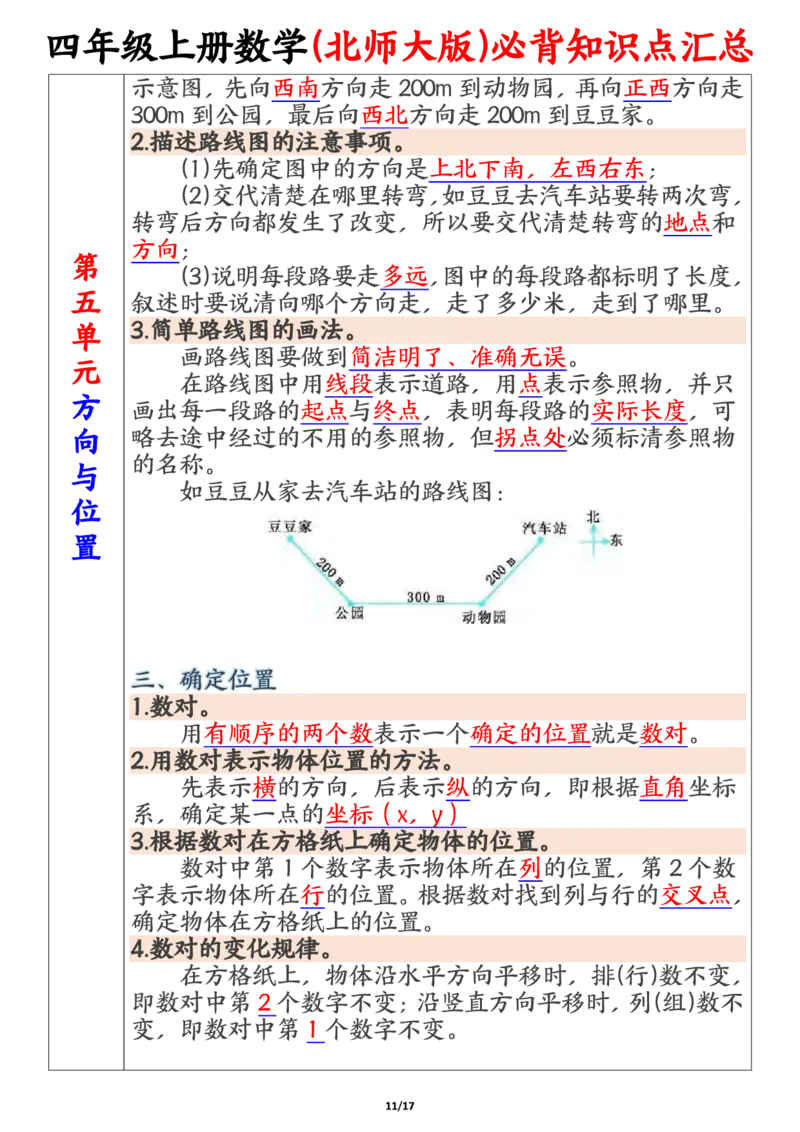 四上北师大版数学必背知识点汇总（17页）_小学全网线上同款资料_11号
