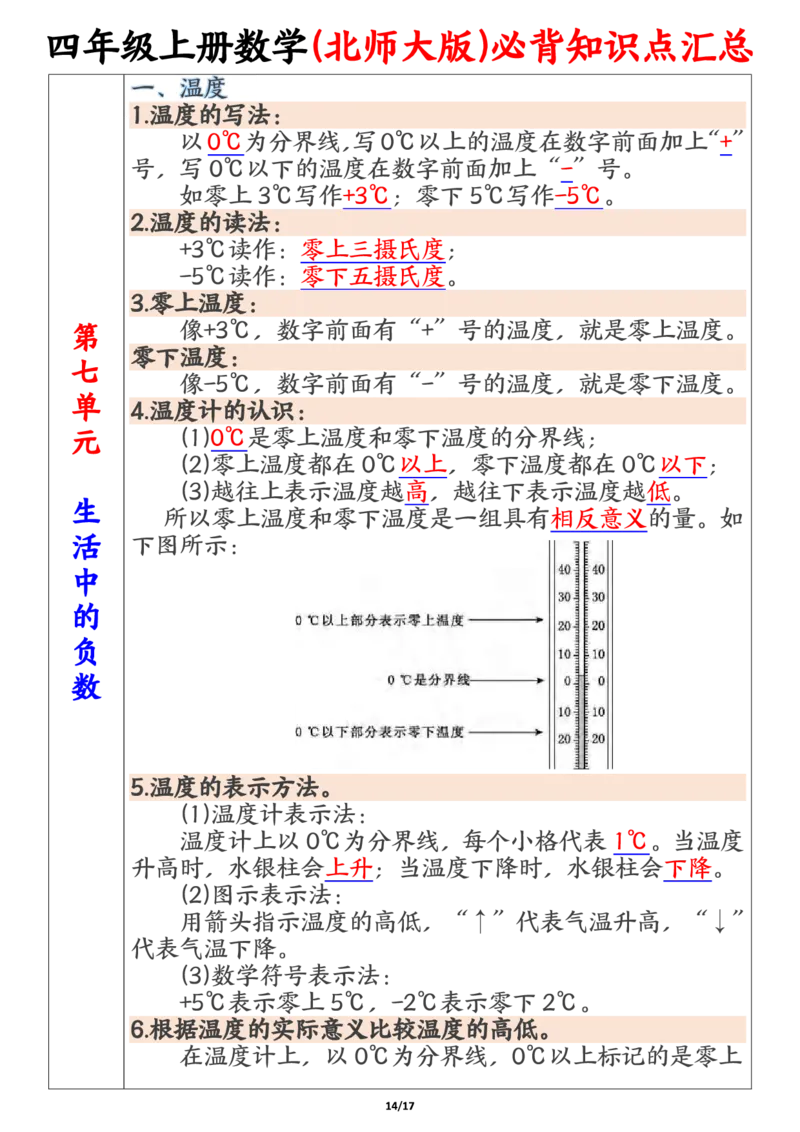 四上北师大版数学必背知识点汇总（17页）_小学全网线上同款资料_11号