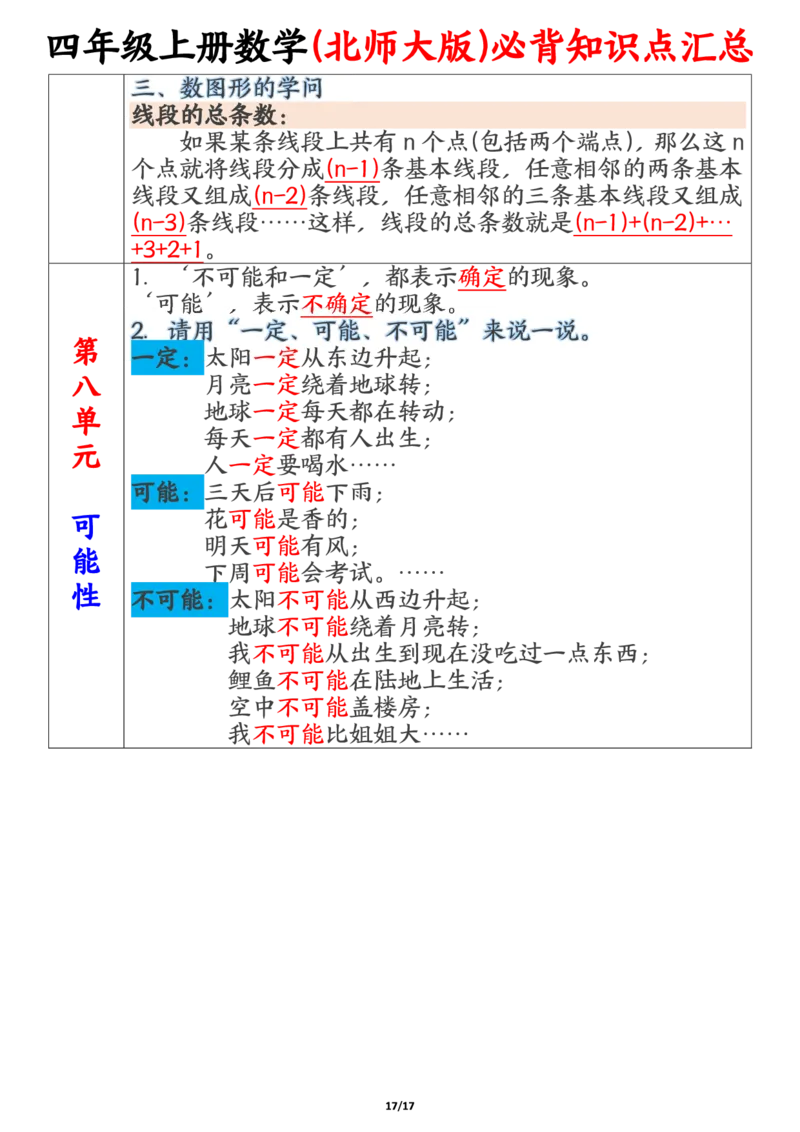 四上北师大版数学必背知识点汇总（17页）_小学全网线上同款资料_11号