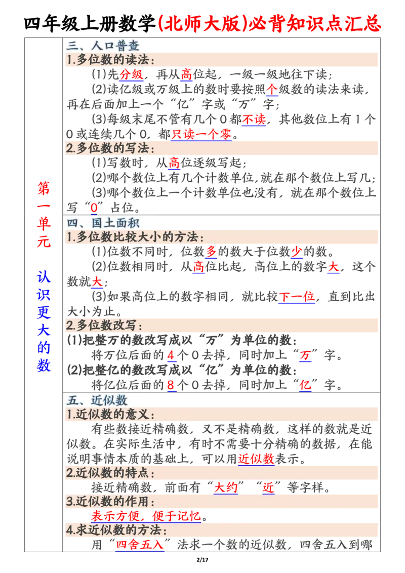 四上北师大版数学必背知识点汇总（17页）_小学全网线上同款资料_11号