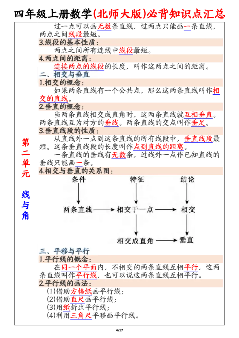 四上北师大版数学必背知识点汇总（17页）_小学全网线上同款资料_11号
