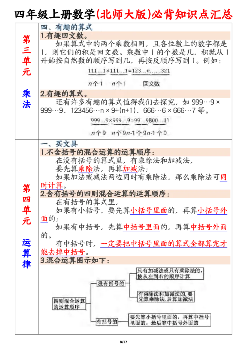 四上北师大版数学必背知识点汇总（17页）_小学全网线上同款资料_11号