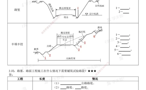 02.2026二建《公路》简答200问（填空版）2026.1.15_2026二建全科_2026二级建造师（持续更新）看这里_2026二建公路SVIP_01-精华文档✿电子教材✿历年真题_30-2026年二建公路-学天教育-简答200问