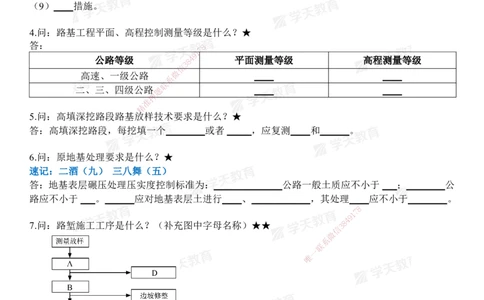 02.2026二建《公路》简答200问（填空版）2026.1.15_2026二建全科_2026二级建造师（持续更新）看这里_2026二建公路SVIP_01-精华文档✿电子教材✿历年真题_30-2026年二建公路-学天教育-简答200问