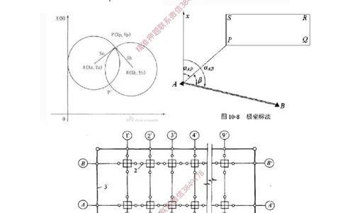 02.24-第1篇-第3章-3.1.2-施工测量的方法和要求（一）_2026年一级建造师_2026年一建建筑_2025年一建建筑SVIP_02-基础精讲✿高端面授✿深度强化_22-建筑《教材精讲班》金月SMR推荐
