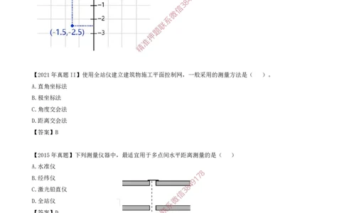 02.24-第1篇-第3章-3.1.2-施工测量的方法和要求（一）_2026年一级建造师_2026年一建建筑_2025年一建建筑SVIP_02-基础精讲✿高端面授✿深度强化_22-建筑《教材精讲班》金月SMR推荐