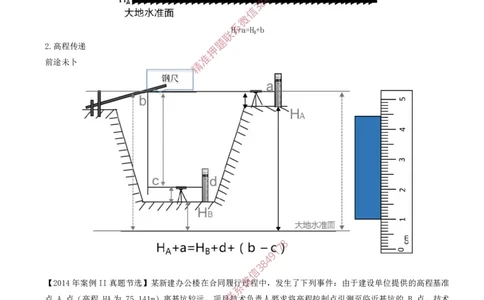 02.24-第1篇-第3章-3.1.2-施工测量的方法和要求（一）_2026年一级建造师_2026年一建建筑_2025年一建建筑SVIP_02-基础精讲✿高端面授✿深度强化_22-建筑《教材精讲班》金月SMR推荐