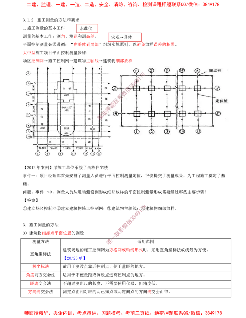 02.24-第1篇-第3章-3.1.2-施工测量的方法和要求（一）_2026年一级建造师_2026年一建建筑_2025年一建建筑SVIP_02-基础精讲✿高端面授✿深度强化_22-建筑《教材精讲班》金月SMR推荐