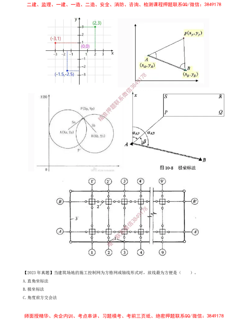 02.24-第1篇-第3章-3.1.2-施工测量的方法和要求（一）_2026年一级建造师_2026年一建建筑_2025年一建建筑SVIP_02-基础精讲✿高端面授✿深度强化_22-建筑《教材精讲班》金月SMR推荐