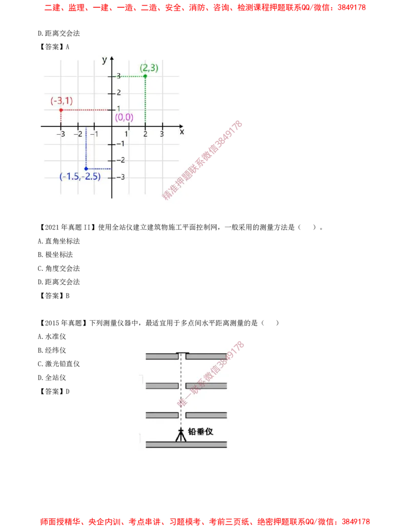 02.24-第1篇-第3章-3.1.2-施工测量的方法和要求（一）_2026年一级建造师_2026年一建建筑_2025年一建建筑SVIP_02-基础精讲✿高端面授✿深度强化_22-建筑《教材精讲班》金月SMR推荐