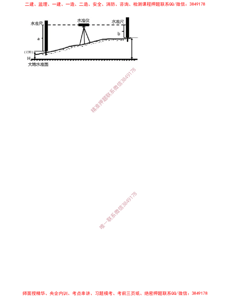 02.24-第1篇-第3章-3.1.2-施工测量的方法和要求（一）_2026年一级建造师_2026年一建建筑_2025年一建建筑SVIP_02-基础精讲✿高端面授✿深度强化_22-建筑《教材精讲班》金月SMR推荐