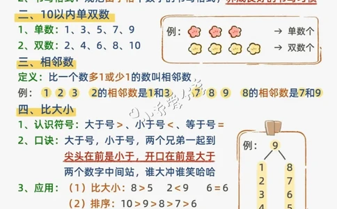 幼小衔接数学学什么_纯图版_小学全网线上同款资料_36号文件速算_速算_速算和思维