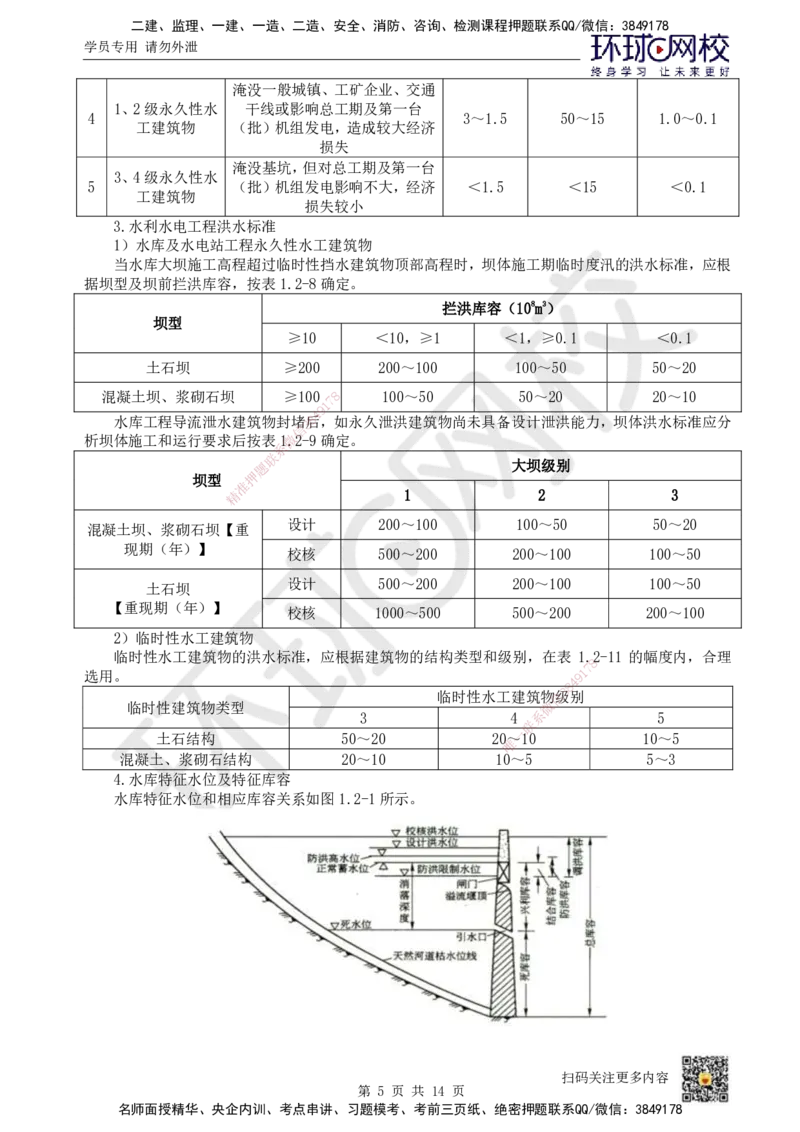 02.第2讲-11水利水电工程勘测_2026年一级建造师_2026年一建水利_2025年一建水利SVIP_02-基础精讲✿高端面授✿深度强化_18-水利《考点精讲班》赵珊珊、刘二林HQ_刘二林