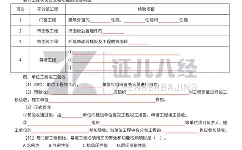 17_一建建筑章节精要13_2026年一级建造师_2026年一建建筑_2025年一建建筑SVIP_02-基础精讲✿高端面授✿深度强化_44-建筑《1.96w私塾小灶班》王玮ZJ推荐
