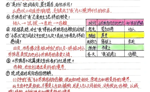 五上语文手写第一单元复习_小学全网线上同款资料_k92_语文_五上语文每课考点预习＋复习