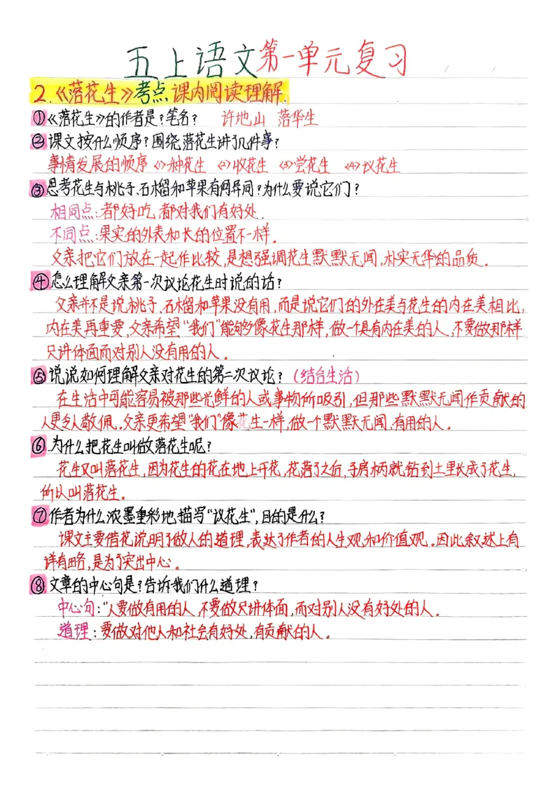 五上语文手写第一单元复习_小学全网线上同款资料_k92_语文_五上语文每课考点预习＋复习