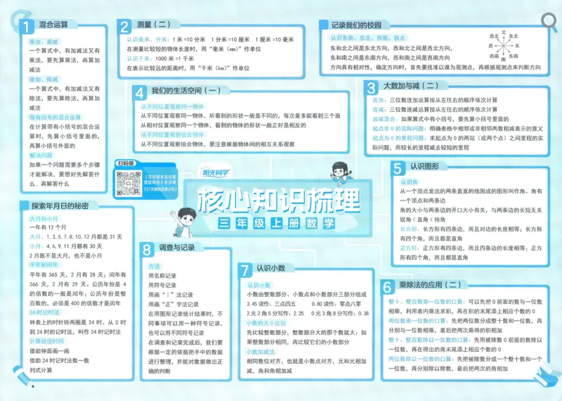 试卷BS3上_25秋《阳光同学期末复习》_北师大数版123456_25秋阳光同学期末复习15天冲刺100分北师数学3上
