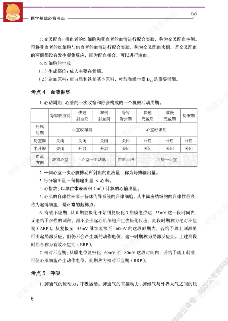 医学类-医学基础必背考点_军队文职(1)_05.军队文职专业课必备考点