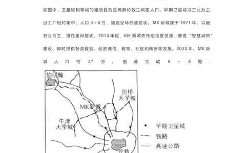 2021年高考地理试卷（福建）（空白卷）_地理历年高考真题_新&middot;PDF版2008-2025&middot;高考地理真题_地理（按年份分类）2008-2025_2021&middot;地理高考真题