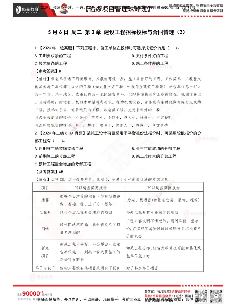 5月6日佑森项目管理珠峰班VIP作业答案_2026年一级建造师_2026年一建管理_2025年一建管理SVIP_02-基础精讲✿高端面授✿深度强化_36-管理《珠峰直播班》林子婷YS