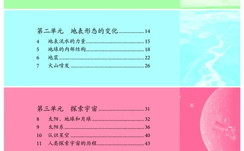 人教版6年级科学下册高清教材_全部版本&bull;小学科学电子课本_人教版小学科学电子课本