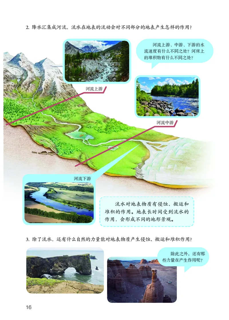 人教版6年级科学下册高清教材_全部版本&bull;小学科学电子课本_人教版小学科学电子课本