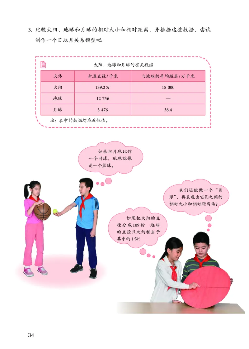 人教版6年级科学下册高清教材_全部版本&bull;小学科学电子课本_人教版小学科学电子课本