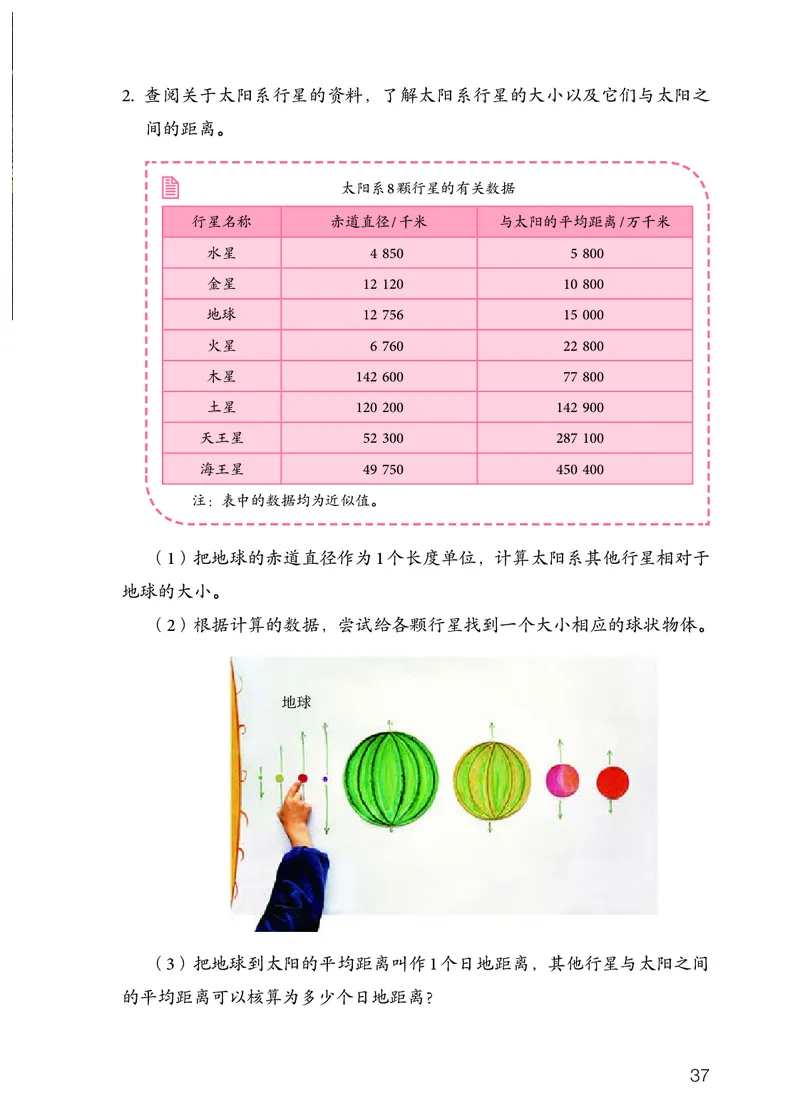 人教版6年级科学下册高清教材_全部版本&bull;小学科学电子课本_人教版小学科学电子课本