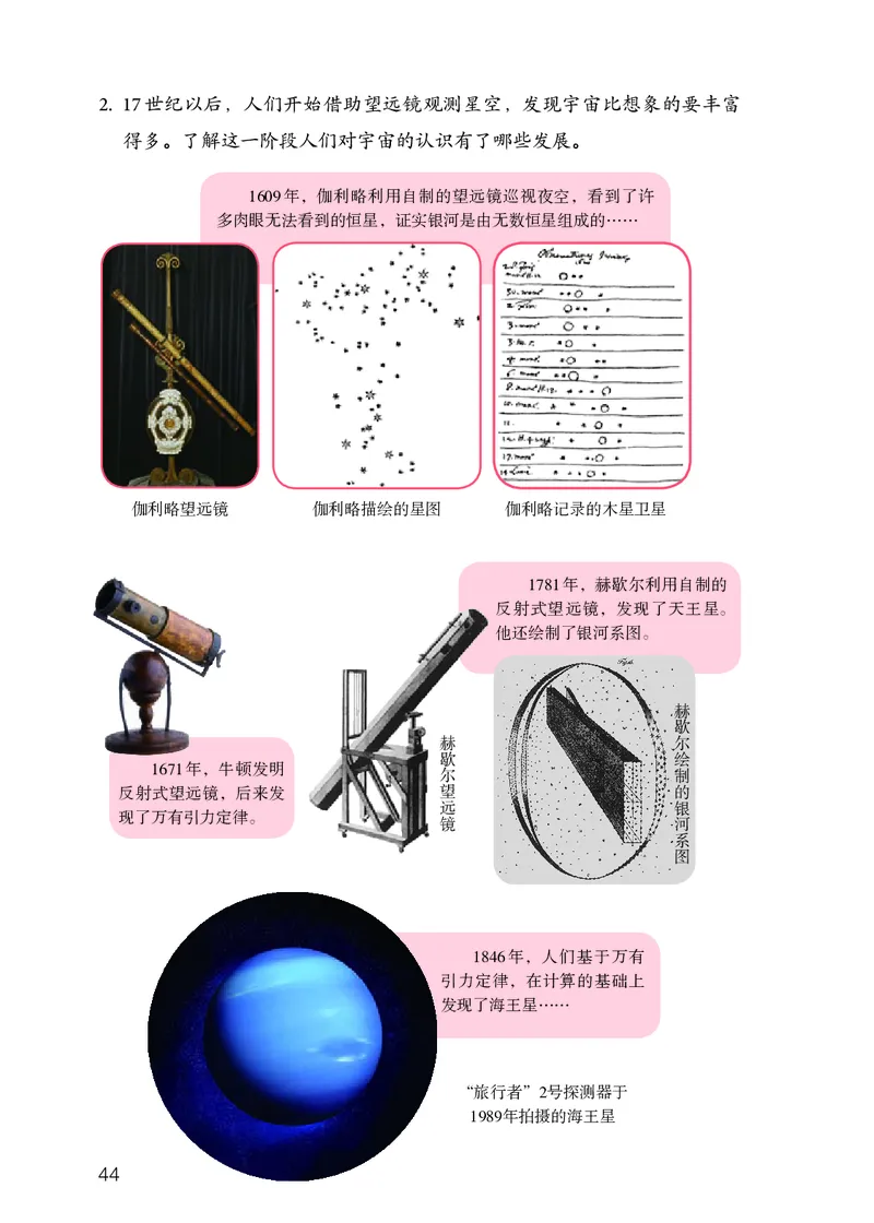 人教版6年级科学下册高清教材_全部版本&bull;小学科学电子课本_人教版小学科学电子课本
