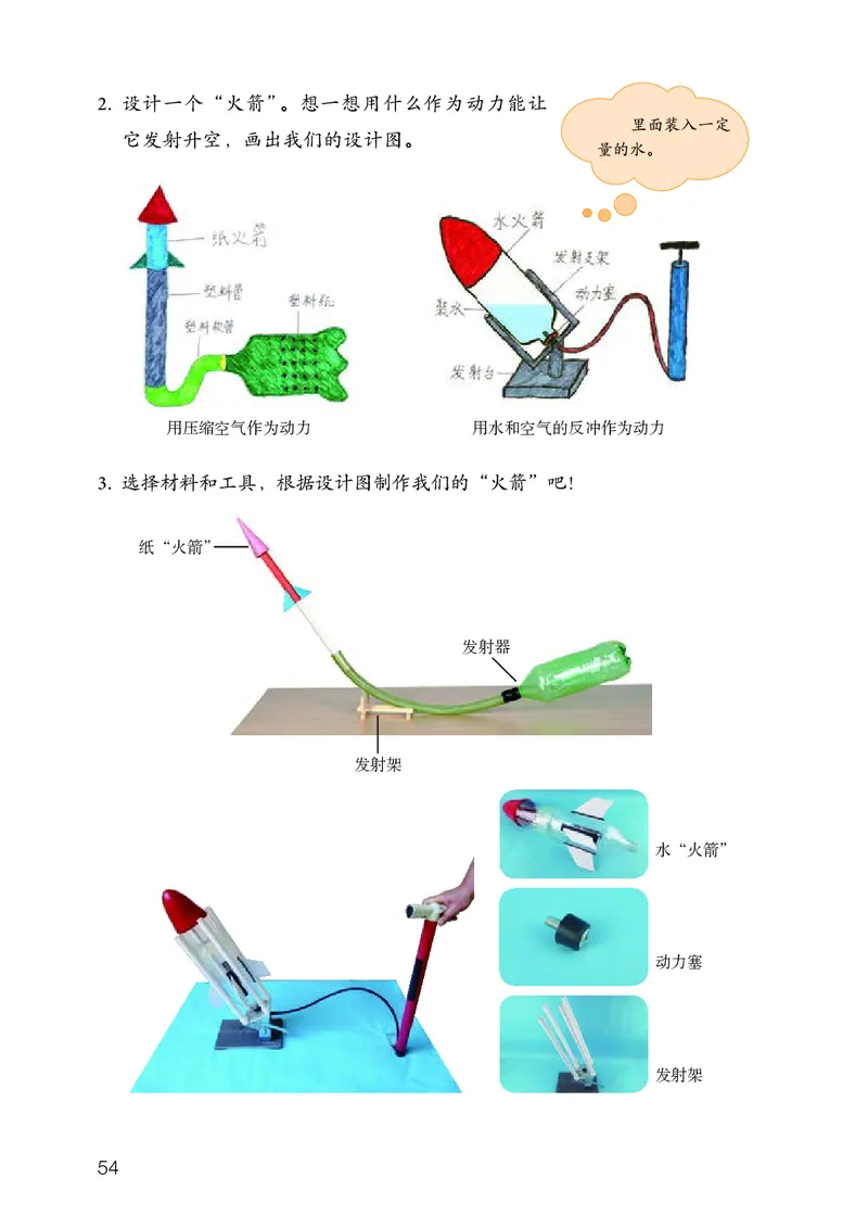 人教版6年级科学下册高清教材_全部版本&bull;小学科学电子课本_人教版小学科学电子课本