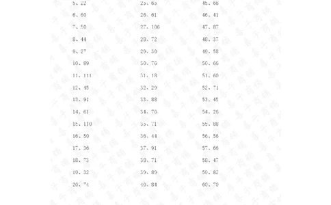 200以内减法第41-60篇答案_小学数学口算竖式脱式计算应用题一二三四五六年级上下册电_小学数学口算题库电子版（1-6）_小学数学口算二年级_口算题适合2年级