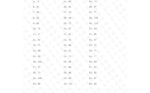 200以内减法第41-60篇答案_小学数学口算竖式脱式计算应用题一二三四五六年级上下册电_小学数学口算题库电子版（1-6）_小学数学口算二年级_口算题适合2年级