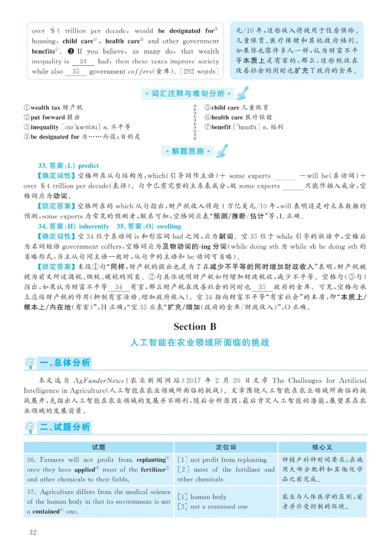 2020.12英语六级考试解析第1套_大学英语四级+六级_六级真题_六级真题_2020年12月CET6题+解+音频_03、答案解析