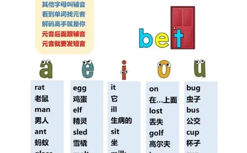 30天学会自然拼读_一年级上下册资料_小学一年级学习资料-25年更新版_1-00、幼小衔接_幼小衔接自然拼读