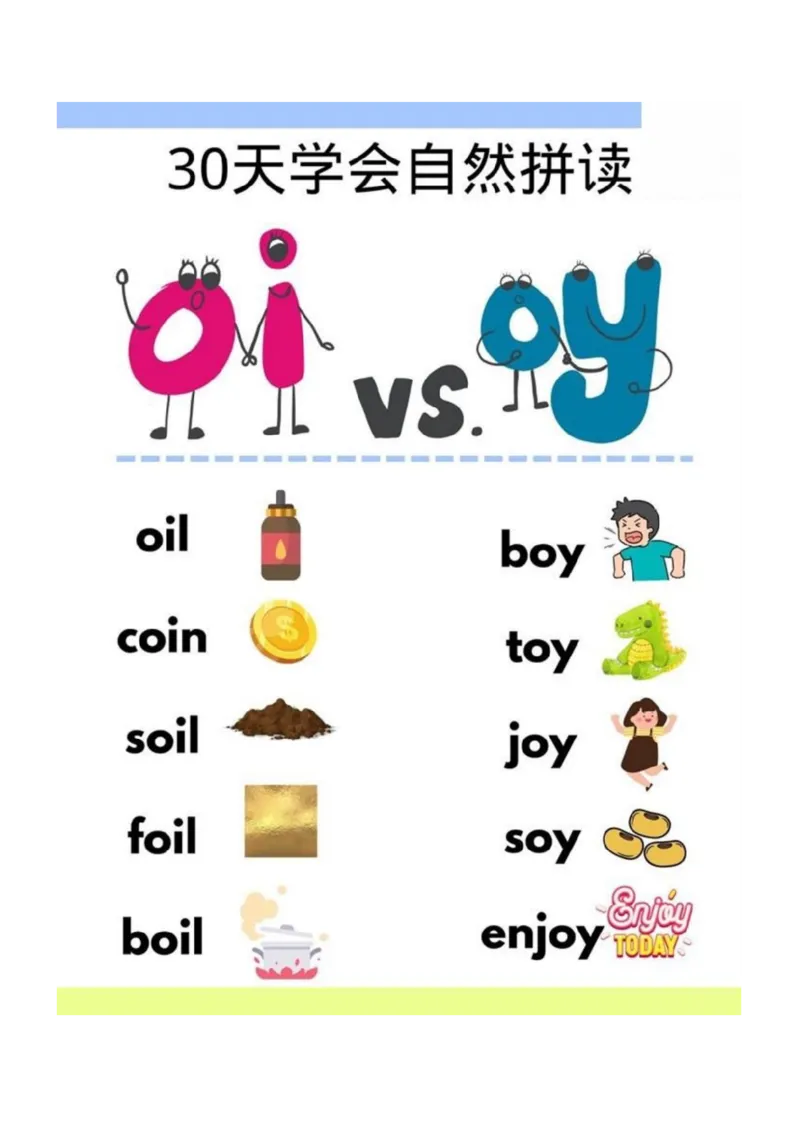 30天学会自然拼读_一年级上下册资料_小学一年级学习资料-25年更新版_1-00、幼小衔接_幼小衔接自然拼读