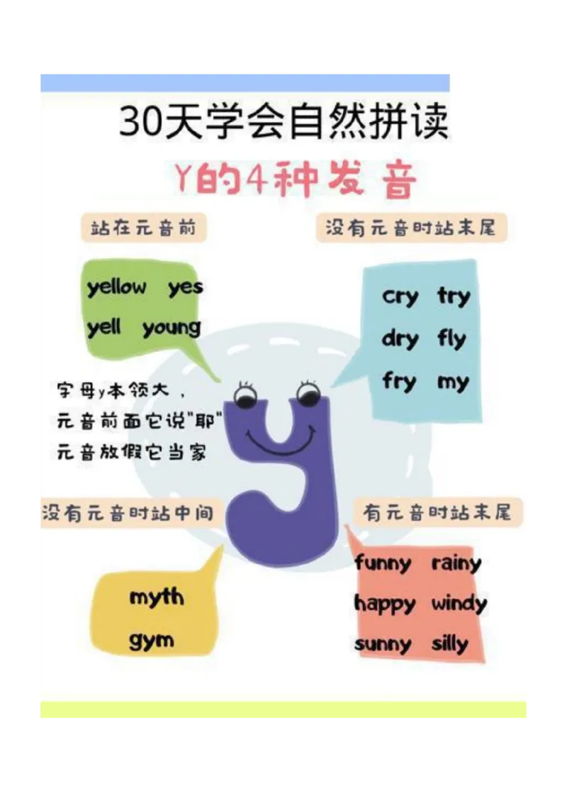 30天学会自然拼读_一年级上下册资料_小学一年级学习资料-25年更新版_1-00、幼小衔接_幼小衔接自然拼读