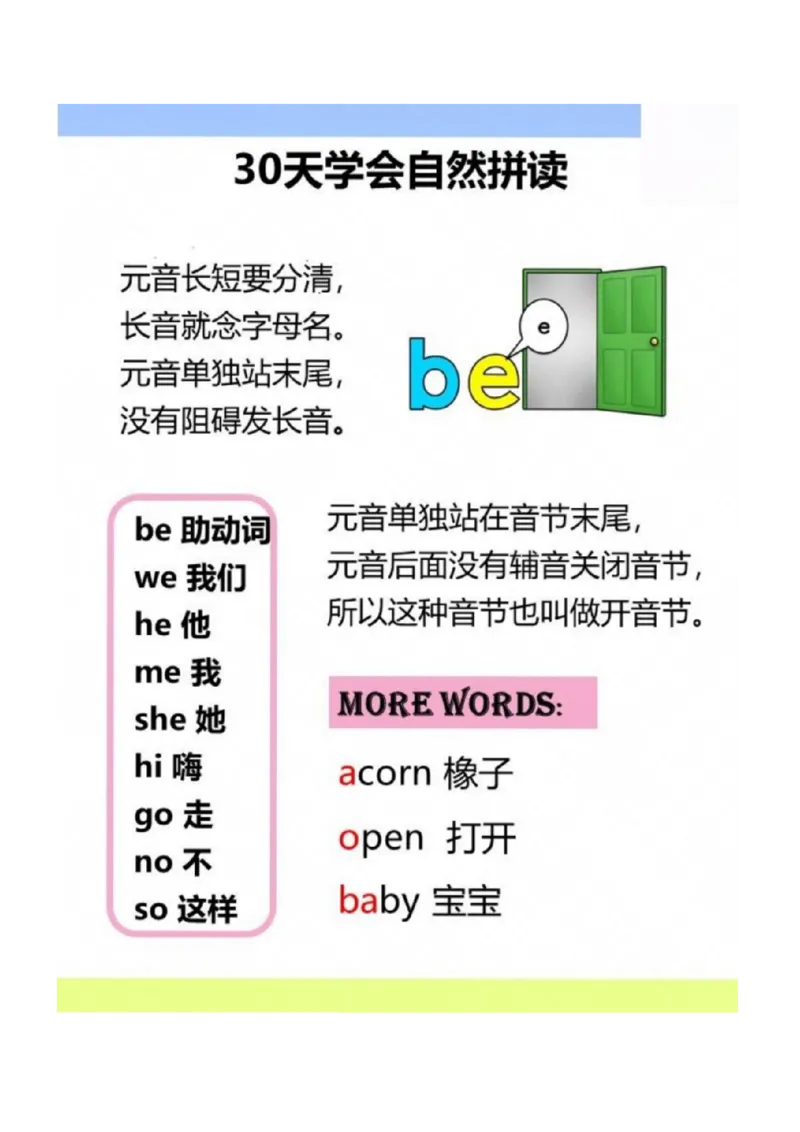 30天学会自然拼读_一年级上下册资料_小学一年级学习资料-25年更新版_1-00、幼小衔接_幼小衔接自然拼读