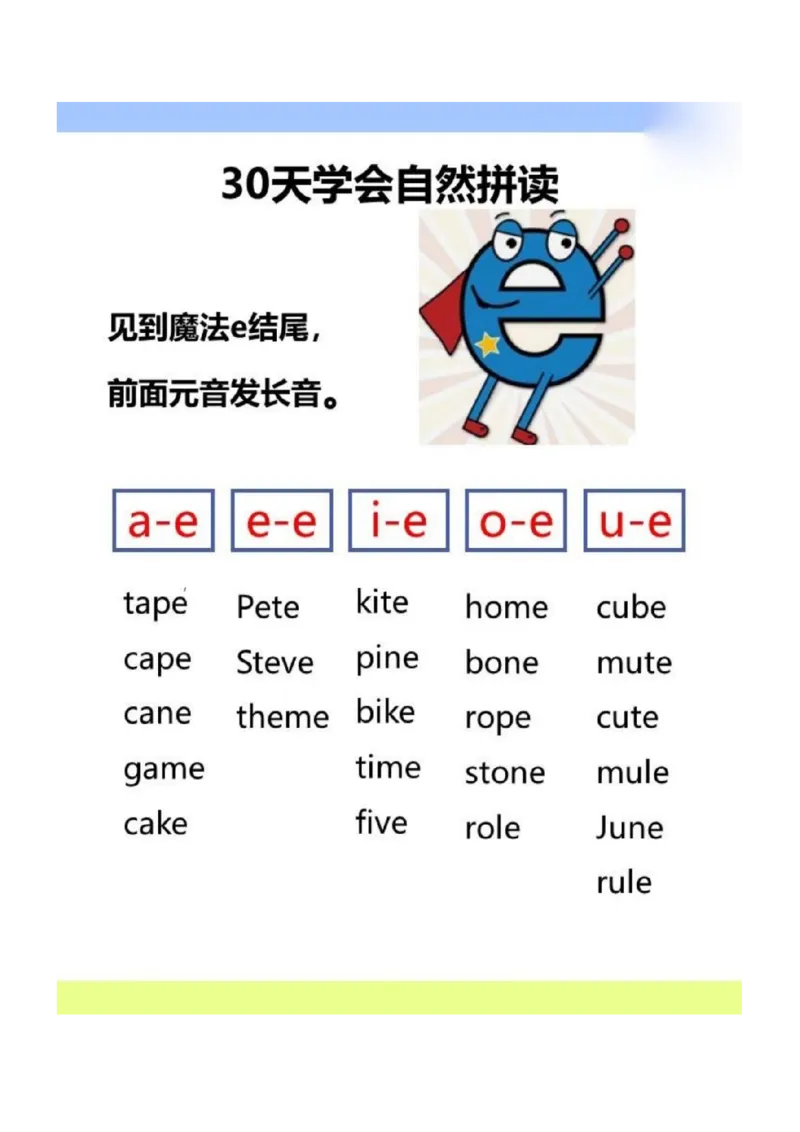 30天学会自然拼读_一年级上下册资料_小学一年级学习资料-25年更新版_1-00、幼小衔接_幼小衔接自然拼读