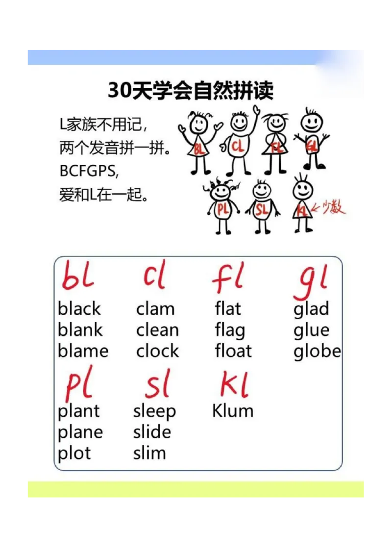 30天学会自然拼读_一年级上下册资料_小学一年级学习资料-25年更新版_1-00、幼小衔接_幼小衔接自然拼读