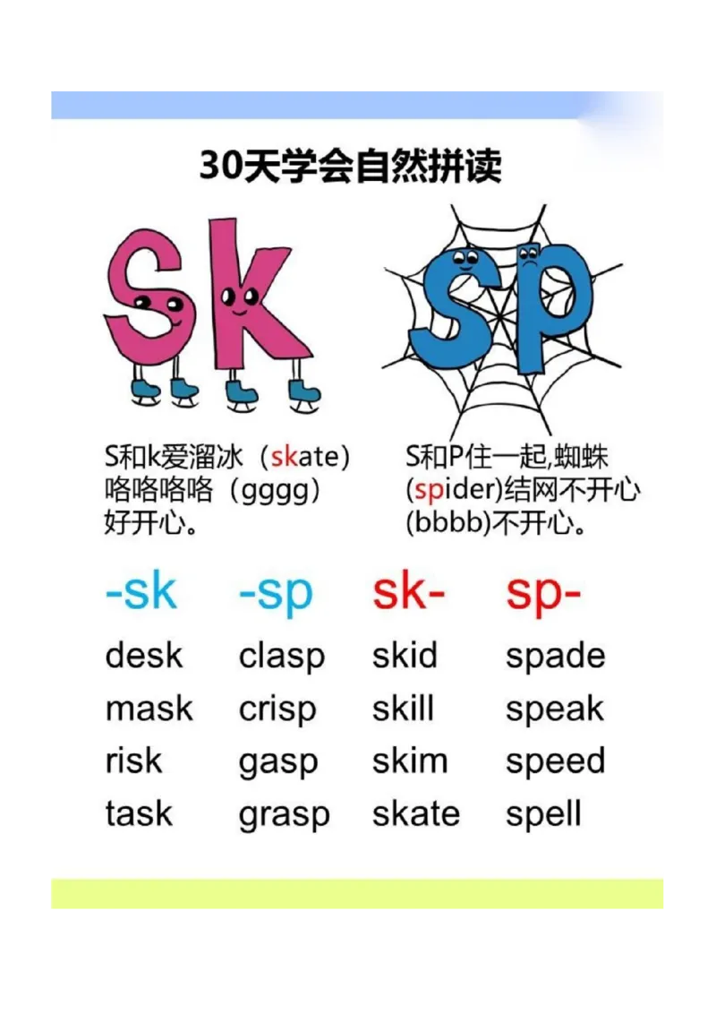 30天学会自然拼读_一年级上下册资料_小学一年级学习资料-25年更新版_1-00、幼小衔接_幼小衔接自然拼读