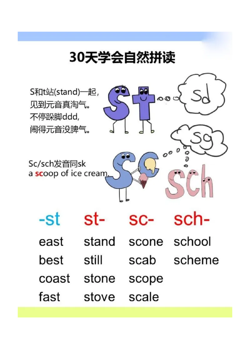 30天学会自然拼读_一年级上下册资料_小学一年级学习资料-25年更新版_1-00、幼小衔接_幼小衔接自然拼读