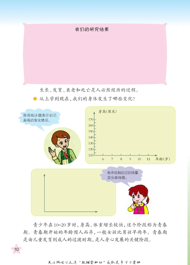 五年级下册科学青岛五四制电子课本_全部版本&bull;小学科学电子课本_青岛版54制小学科学课本