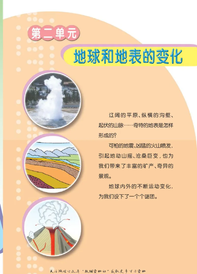 五年级下册科学青岛五四制电子课本_全部版本&bull;小学科学电子课本_青岛版54制小学科学课本