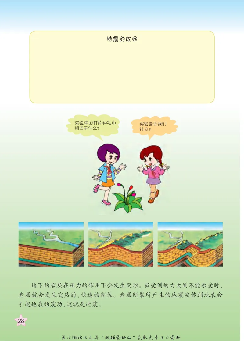 五年级下册科学青岛五四制电子课本_全部版本&bull;小学科学电子课本_青岛版54制小学科学课本