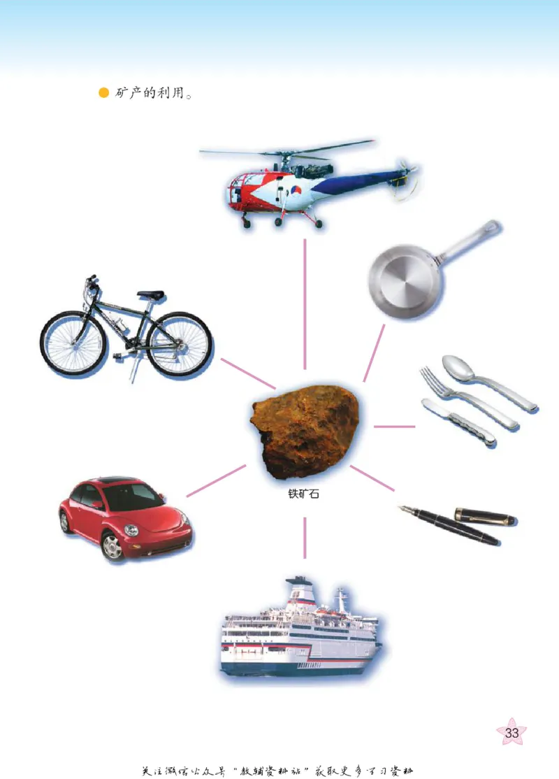 五年级下册科学青岛五四制电子课本_全部版本&bull;小学科学电子课本_青岛版54制小学科学课本