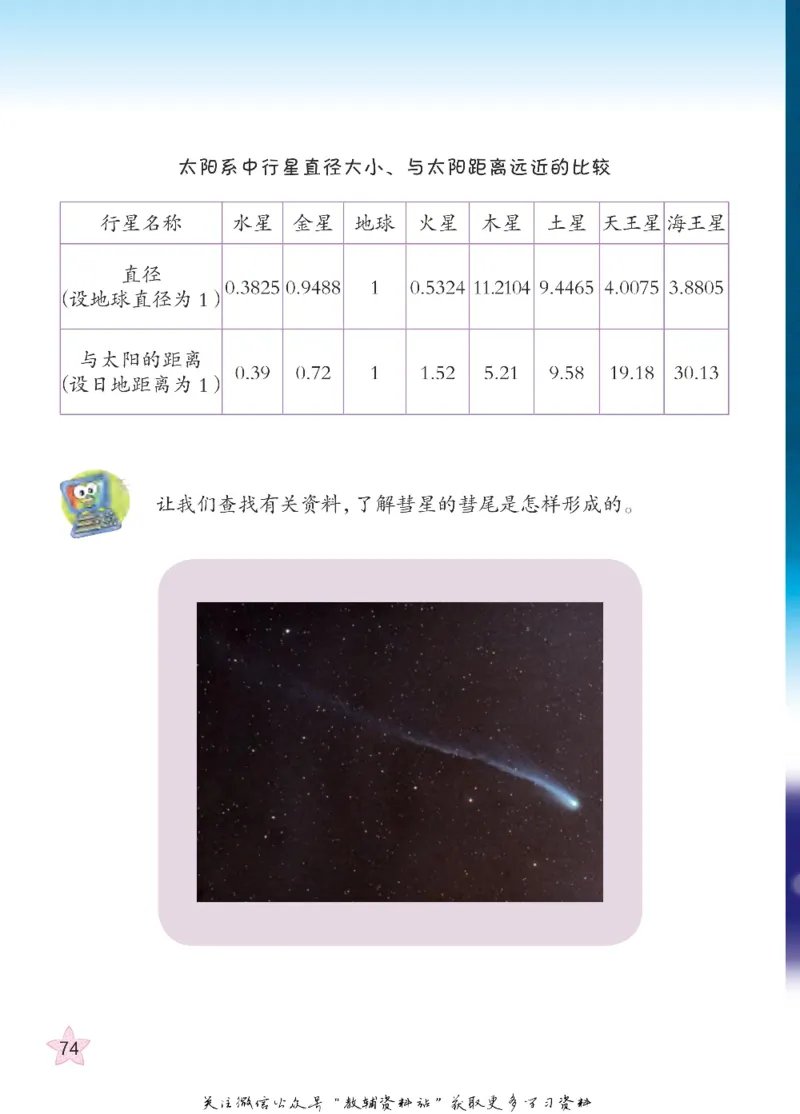 五年级下册科学青岛五四制电子课本_全部版本&bull;小学科学电子课本_青岛版54制小学科学课本