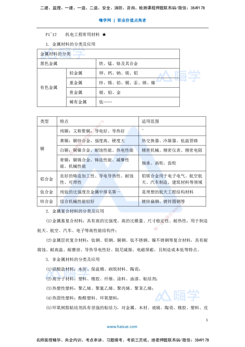 02.2025杨海军-考前拔分速成-（1）机电工程常用材料_2026年一级建造师_2026年一建机电_2025年一建机电SVIP_04-冲刺串讲✿考点强化✿小灶集训_33-机电《考前拔分速成》杨海军HX_讲义