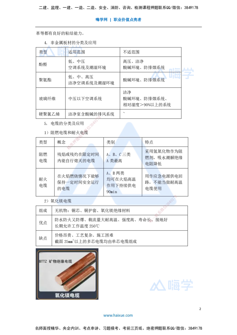 02.2025杨海军-考前拔分速成-（1）机电工程常用材料_2026年一级建造师_2026年一建机电_2025年一建机电SVIP_04-冲刺串讲✿考点强化✿小灶集训_33-机电《考前拔分速成》杨海军HX_讲义