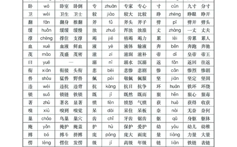 四（上）语文生字组词多音字词语_上册_四（上）语文期末重点归类文件